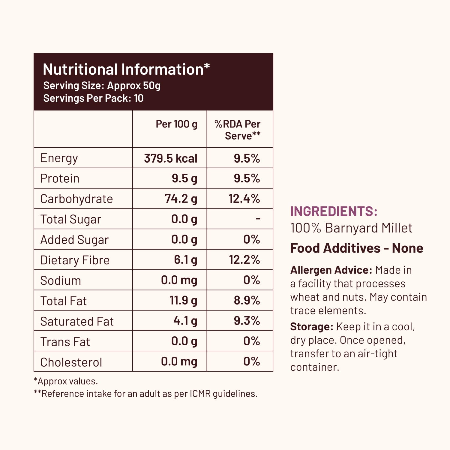 Barnyard Millet - Image 8